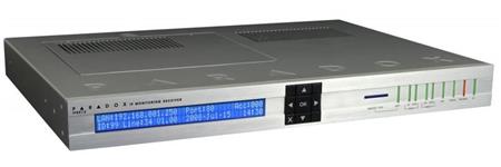 IPR512EU IP PCO