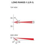 LR1 Lensis paradox