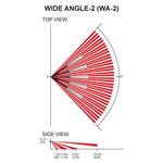 WA2 Paradox Lens